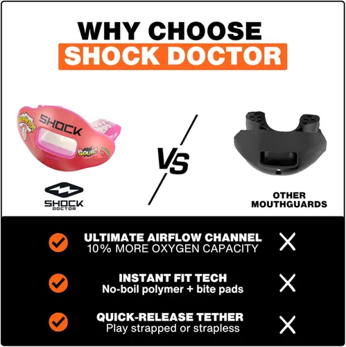 Miniatura 5 de Shock Doctor Kool Aid Protector Bucal para Labios - Máximo Flujo de Aire, Protección Completa de la Boca Compatible con Brackets, Protector
