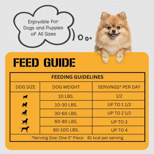 Miniatura 6 de Dog Chits Tráquea de carne para perros de 1 libra – 100% de un solo ingrediente, alta en proteínas, baja en grasa – Glucosamina para apoyo articular
