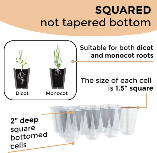 Miniatura 6 de Seed Starter Tray, 10 Pack 12 Cell Seed Starter Kit with Humidity Dome, Reusable Plant Trays for Seedlings, Germination Kit with Humidity Strip for