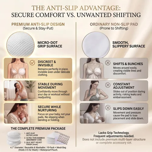 Miniatura 5 de Almohadillas de lactancia reutilizables con bolsas de lavado, paquete de 10 almohadillas de viscosa de bambú para lactancia materna, almohadillas