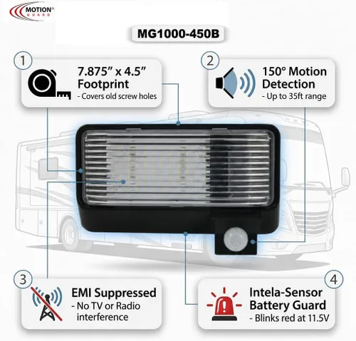Miniatura 7 de MG1000-450B-SB, luz LED de sensor de movimiento para porche montada en exterior de RV, con clasificación IP65 con sensor INTELA, protección