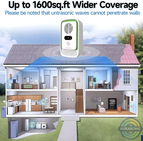 Miniatura 4 de Aurasonic Repelente ultrasónico de plagas mejorado 2026 para interiores, paquete de 6 dispositivos enchufables para el hogar, la oficina y el almacén