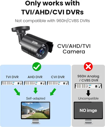 Miniatura 3 de ZOSI Sistema de cámara de seguridad CCTV 1080P HD TVI para el hogar y la oficina, cámara bnc de 2MP para exteriores e interiores, resistente a