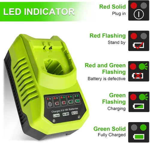 Miniatura 4 de TENMOER Paquete de 2 baterías de 18 V y 3.0 Ah compatibles con batería Ryobi de 18 V con kit combinado de cargador
