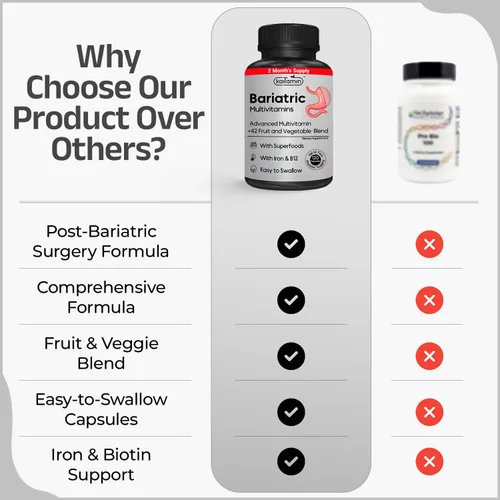 Miniatura 7 de Multivitamínico bariátrico con hierro – Post cirugía bariátrica – Bypass gástrico y soporte de manga gástrica – para mujeres y hombres – fácil