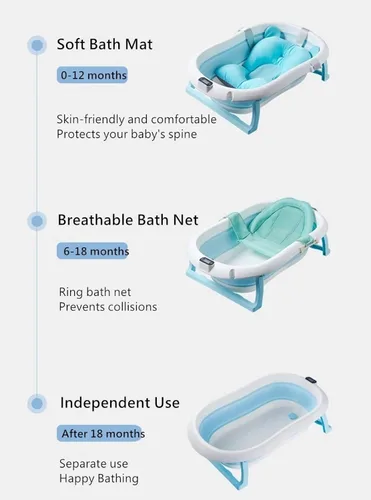 Miniatura 7 de Bañera plegable para bebé con alfombrilla de baño suave y pantalla de temperatura del agua en tiempo real, color azul