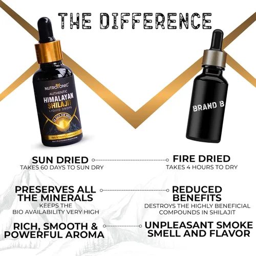 Miniatura 3 de NutroTonic - Gotas líquidas auténticas de Shilajit del Himalaya - Shilajit para hombres y mujeres - 60 días secado al sol - Grado oro raro A+