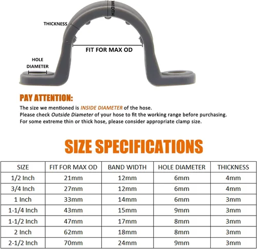 Miniatura 3 de ISPINNER 50 correas de tubo de PVC de 1/2 pulgada, correa de conducto de plástico de 2 agujeros para tuberías de PVC, conductos y cables