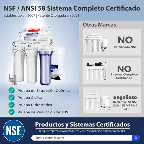 Miniatura 5 de iSpring RCC7AK - Sistema de filtro de agua potable por ósmosis inversa de 6 etapas con reimineralización alcalina, pH natural, color blanco