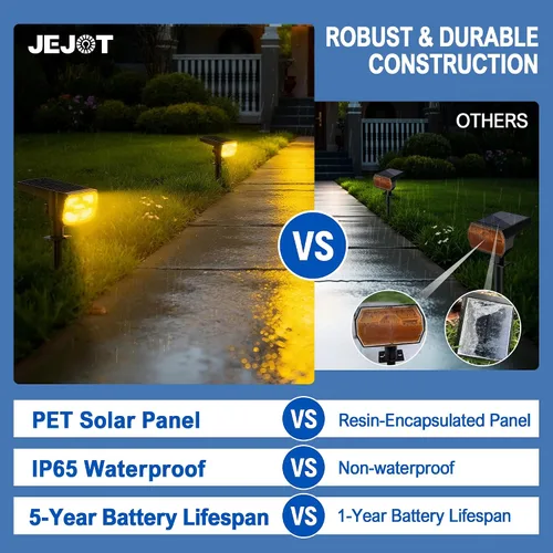 Miniatura 5 de JEJOT Luces solares para exteriores, impermeables, IP65, encendido/apagado automático, 2700 K, 2 modos de iluminación, LED súper brillante, luces