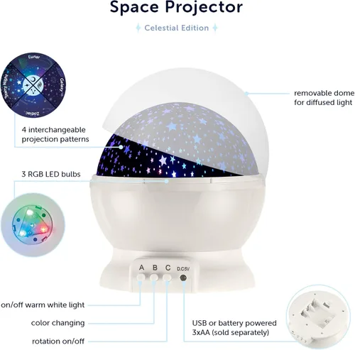 Miniatura 5 de Globe Electric Proyector LED 13766 integrado que cambia de color con luz nocturna, 4 patrones de proyección intercambiables, difusor de cúpula