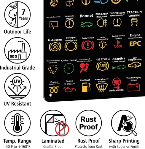 Miniatura 3 de Letrero sarcástico divertido de metal con luces de advertencia con texto en inglés "Know Your Car Warning Lights", póster para hogar, oficina