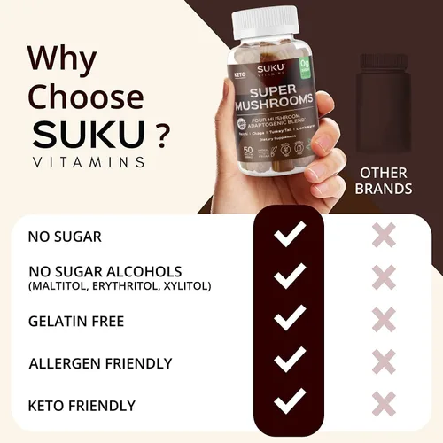 Miniatura 7 de SUKU Vitamins - Super Mushroom -Gomitas de mezcla de reishi chaga, cola de pavo y melena de leones para inmunidad - Fácil de masticar - Sin OMG, sin