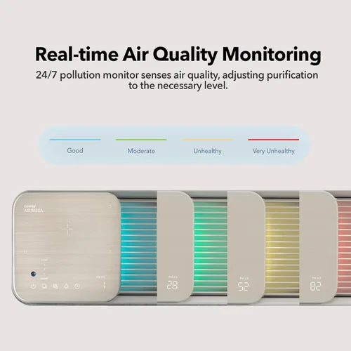 Miniatura 3 de COWAY Purificadores de aire para el hogar de hasta 1298 pies cuadrados, prefiltro lavable y filtro de partículas para humo, alergias, caspa