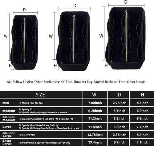 Miniatura 2 de ZTUJO - Organizador de bolsos de fieltro con cremallera metálica que se adapta a bolsos de mano y tote, especialmente diseñado para bolsos Speedy
