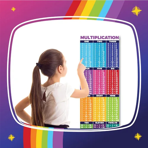 Miniatura 3 de Sproutbrite 2 pósteres educativos de matemáticas para el aula (13.5 x 39 pulgadas), tabla de multiplicación grande y pancartas de división, póster