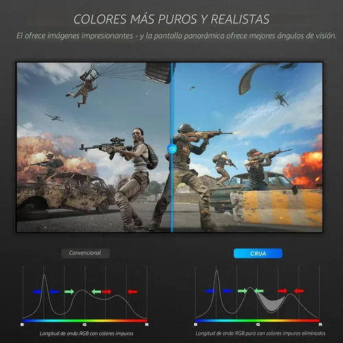 Miniatura 5 de CRUA Monitor curvo de 27 pulgadas, panel VA FHD (1920 x 1080P), 100 HZ, monitor de computadora profesional 120% sRGB, biseles estrechos en tres