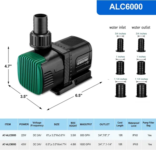 Miniatura 3 de Luckerain Bomba de acuario de 45 W 1600 GPH súper silenciosa, anfibia, circulación de agua sumergible externa, velocidad variable (12 velocidades)