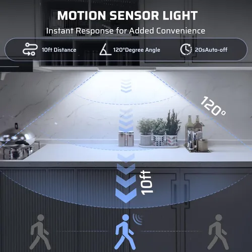 Miniatura 2 de Paquete de 5 luces para debajo del gabinete, LED, inalámbricas, 2200 mAh, recargables, con sensor de movimiento magnético, para clóset