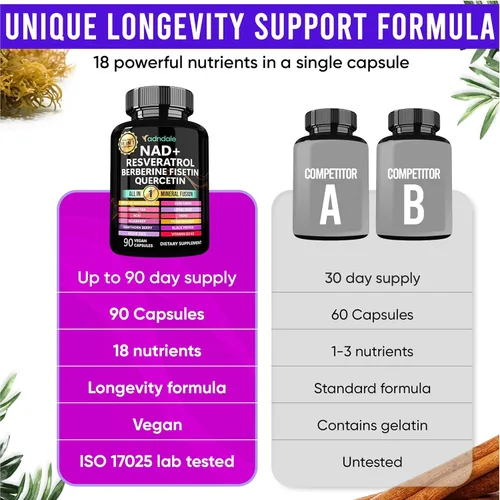Miniatura 6 de Adndale Suplemento liposomal de NAD. Fórmula de longevidad alternativa al suplemento NMN. Resveratrol avanzado de 180CT NAD+