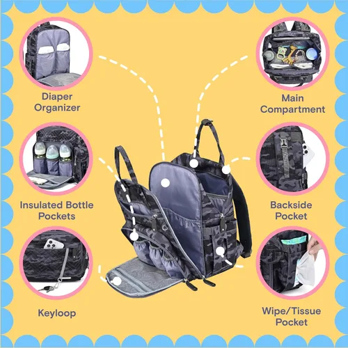 Miniatura 3 de iniuniu Mochila para pañales, kit 4 en 1, bolsas de bebé unisex grandes para niños y niñas, mochila de viaje impermeable con bolsa para pañales