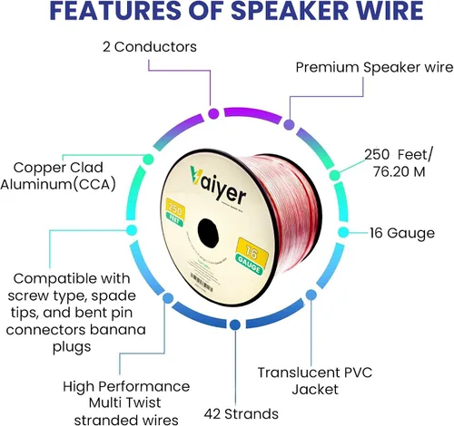 Miniatura 5 de Vaiyer Kit de sistema de audio para el hogar, amplificador Bluetooth de 7.2 canales de 1500 W con 8 altavoces de techo enmarcados de 8 pulgadas