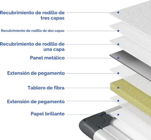 Miniatura 8 de VUSIGN Pizarra blanca magnética de 24 x 18 pulgadas para pared, pizarra de borrado en seco con marco plateado, pizarra blanca colgante para oficina