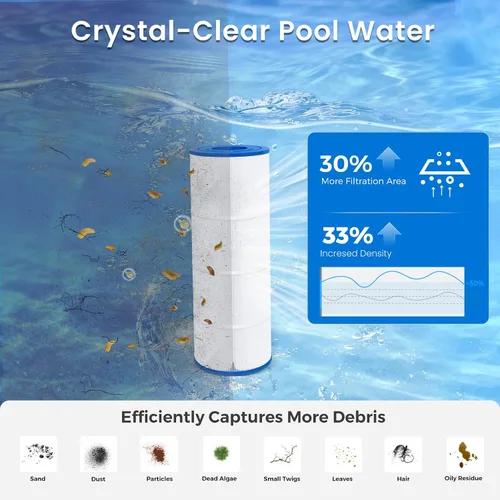 Miniatura 7 de Future Way Paquete de 4 cartuchos de filtro de piscina C3030 de repuesto para Hayward Swim Clear C580E, C3030, C3025, C3020, repuesto Pleatco PA81