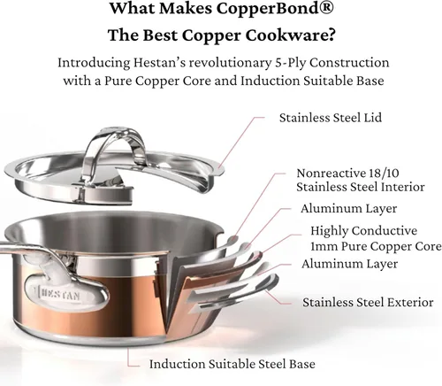 Miniatura 4 de Hestan - Colección CopperBond - Cacerola de cobre 100% puro, compatible con cocina de inducción, 1.5 cuartos