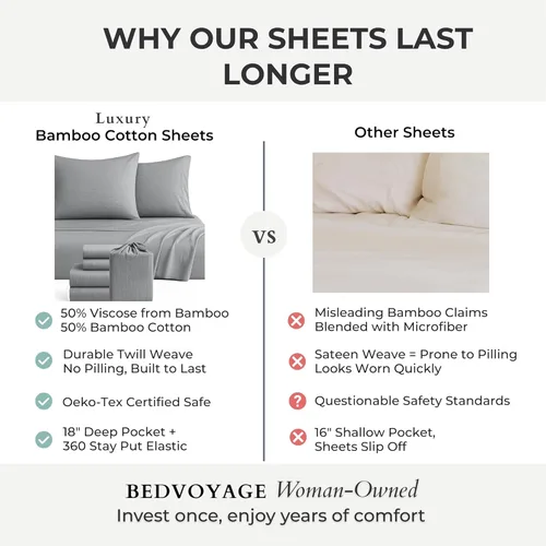 Miniatura 3 de BedVoyage Cozy Sheets Queen - Juego de sábanas de 50% viscosa de bambú y 50% mezcla de algodón, ropa de cama suave y transpirable, bolsillo profundo