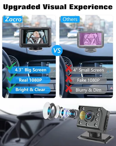 Miniatura 3 de Zacro Cámara de coche para bebé con visión nocturna HD 1080P, 4.3 pulgadas, retrovisores para asiento de automóvil, cámara para bebé mascota, ángulo