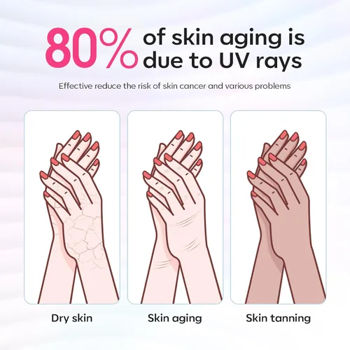 Miniatura 5 de modelones Guantes UV para Manicuras de Gel, Guantes Profesionales de Protección Anti UV UPF99+ para Lámpara de Uñas de Gel (Negro)