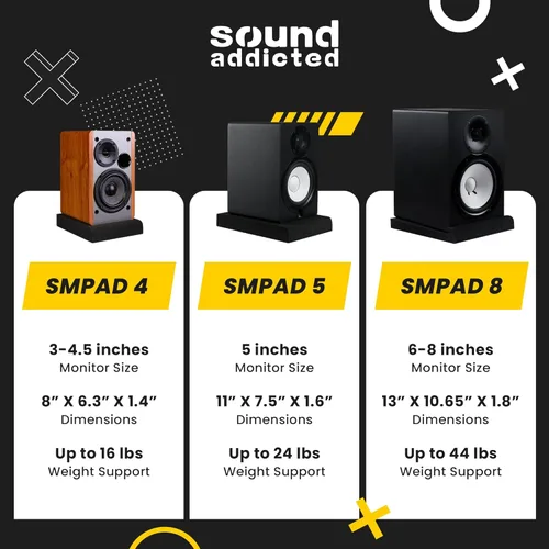 Miniatura 4 de Sound Addicted - Almohadillas de aislamiento para monitor de estudio para altavoces pequeños de 3-4.5 pulgadas, par de 2 soportes acústicos