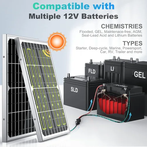Miniatura 4 de SUNER POWER 10 W 12 V Cargador de Batería Solar y Mantenedor, Controlador de Carga Smart MPPT Incorporado, Soporte de Montaje Ajustable, Kits