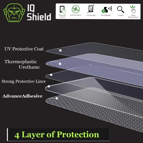 IQShield Paquete de 2 protectores de pantalla para Samsung Galaxy S22, fácil instalación, antiarañazos, antiburbujas, película de TPU transparente