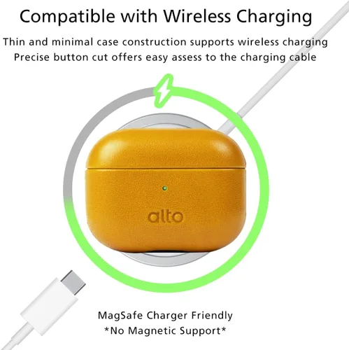 Miniatura 7 de alto Funda de Cuero Italiano Compatible con AirPods Pro 2ª Generación 2022 Mujeres Hombres Carcasa Rígida Protectora Soporta Carga Inalámbrica LED
