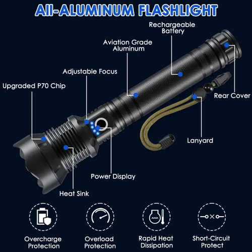 Miniatura 6 de Linternas recargables de alto lúmenes, linterna resistente recargable, linterna LED súper brillante con 5 modos, luz de flash potente ajustable