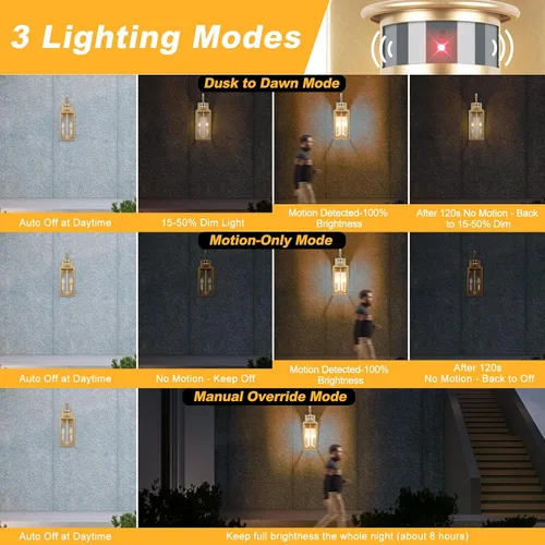 Miniatura 4 de Luz de exterior con sensor de movimiento dorada de 20 pulgadas, gran lámpara de iluminación al aire libre del atardecer al amanecer, lámpara