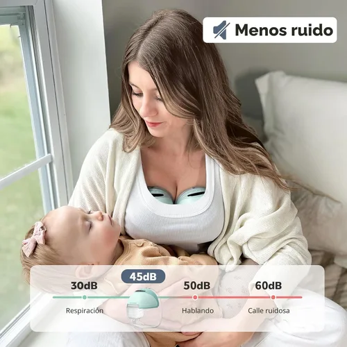 Miniatura 3 de MomMed Extractor de leche portátil (modelo S21) - Extractor de leche eléctrico doble manos libres, diseño a prueba de fugas, 3 modos