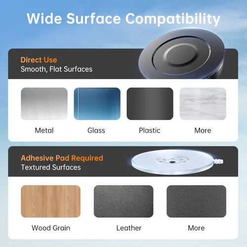 Miniatura 3 de SYNCWIRE Soporte para automóvil MagSafe [3 ejes ajustables], soporte magnético de teléfono al vacío con ventosa reemplazable tablero/parabrisas