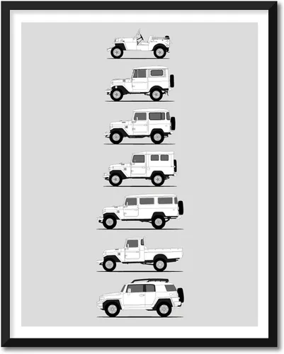 Idea Network Póster hecho a mano compatible con Toyota FJ Cruiser, arte de pared impreso hecho a mano, decoración de los BJ, FJ25, FJ40, FJ43, FJ45