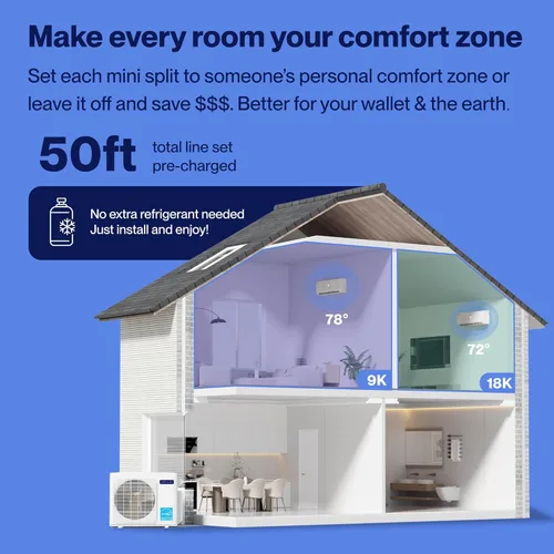 Miniatura 3 de DELLA 20K BTU ODU 2 zonas 9000 18000 BTU Mini Split AC, eficiencia energética, funciona con Alexa, 19 SEER2 208-230V enfría hasta 1400 pies