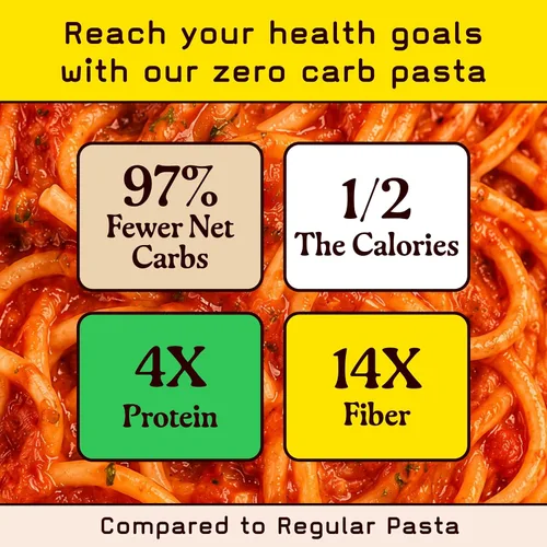 Miniatura 4 de Pete's Pasta Espaguetis 20g de pasta alta en proteínas, sin carbohidratos Pasta Keto, sin carbohidratos Pasta italiana saludable, sin