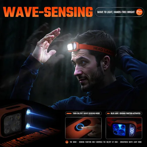 Miniatura 3 de DARKBEAM Faro LED de alto lúmenes, recargable por USB, doble luz para casco duro con sensor de movimiento, luz roja de advertencia hacia