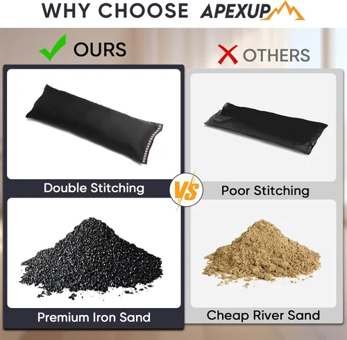 Miniatura 5 de APEXUP 10 libras/par de pesas de tobillo ajustables para mujeres y hombres, correas de peso modularizadas para piernas para yoga, caminar, correr
