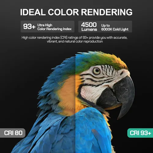 Miniatura 2 de EMART Bombilla de espectro completo, atenuación de 50 W, lámpara LED de 3000 K-6000 K para kit de iluminación Softbox, estudio de fotografía, hogar