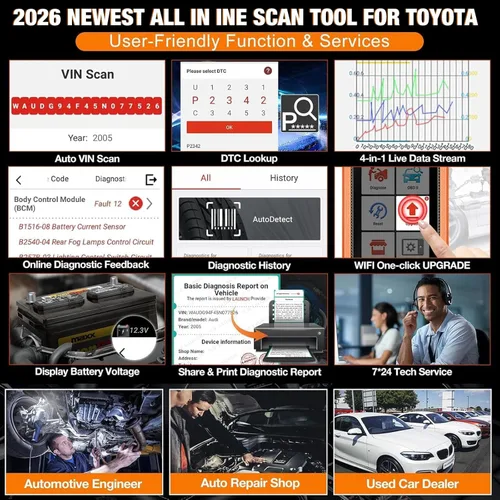 Miniatura 6 de LAUNCH Creader Elite - Escáner OBD2 bidireccional para Toyota Lexus, herramienta de escaneo de diagnóstico de sistema completo 2026, lector