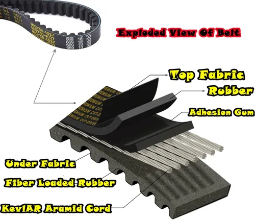 Miniatura 5 de Correa de transmisión 669-18-30 compatible con GY6 49cc 50cc 139QMB Caja corta Scooter Ciclomotor ATV Go Kart Roketa Taotao Vespa Jonway CVT Correa