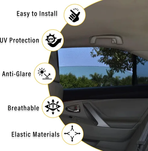 Miniatura 4 de Kewucn Paquete de 2 cortinas para ventana de automóvil, bloqueador de rayos solares y protección UV para bebés y mascotas, cubiertas de malla