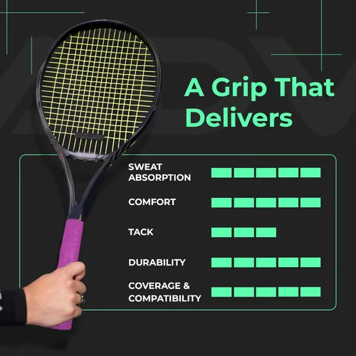 Miniatura 6 de ADV Dry - Cinta de agarre para raqueta de tenis, paquete de 12 y 30 unidades, cinta de agarre para raqueta de tenis FeltTac, cinta de agarre ultra